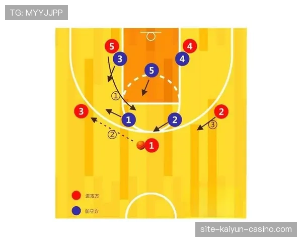 杰·伦·杰克逊二世挡拆造陷阱提升得分效率明显领先同队后卫