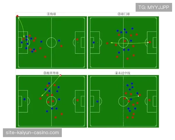 球门球是否越位？规则拆解越位限制的3个关键条件