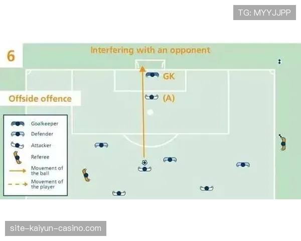 角球直接进球算不算有效？解读足球规则中的角球得分判罚逻辑