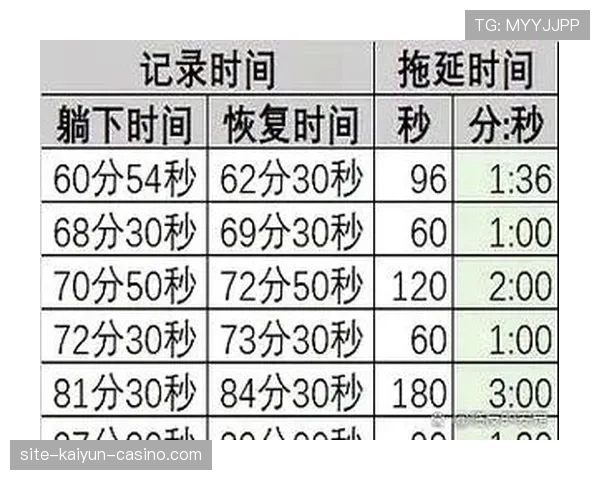 足球换人次数规则解析及其对比赛战术的具体影响