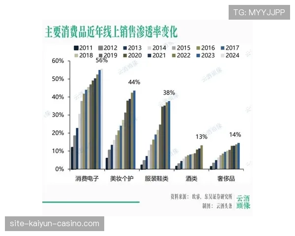 桑乔与赫兰德在冲刺效率与单点驱动下形成分化趋势