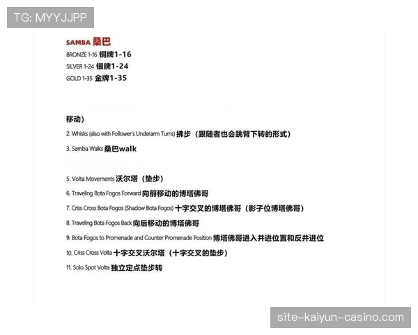 怎样判断卡位犯规？卡位犯规规则解析与判罚标准