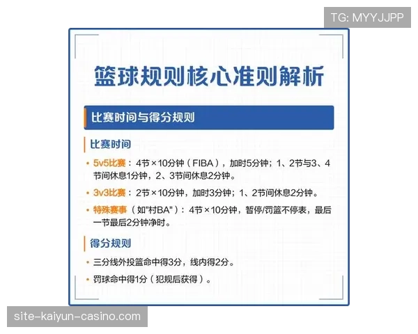 篮球比赛中，拖延时间违例的规则具体是如何判定的？