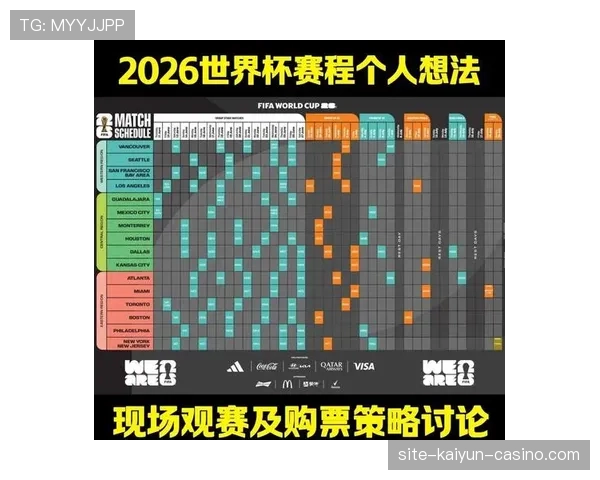 2026世界杯48支球队如何分组成12个小组的规则详解