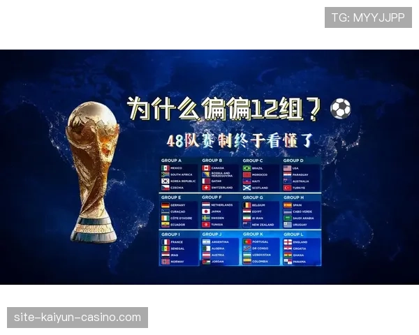 2026世界杯48队12小组赛制如何规定，小组前两名加第三名晋级规则是什么