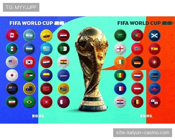 2026世界杯小组第三如何晋级淘汰赛规则解析
