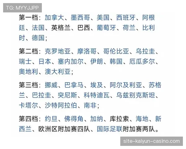 巴拉圭世界杯D组数据：三场比赛积4分晋级